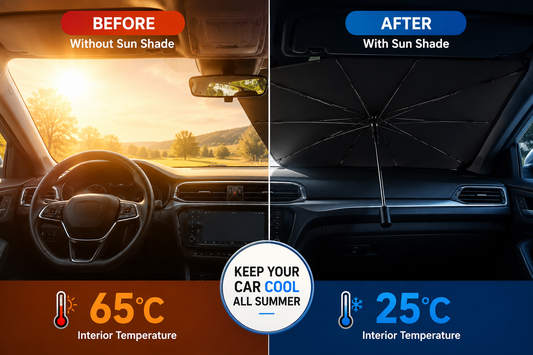 Car Windshield Sun Shade Umbrella – Foldable Sun & UV Protection Cover, Easy to Install & Store, Universal Fit for Most Cars and SUVs (Large: 55.1 × 31.1 in)